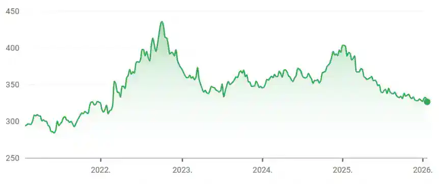 A magyar nyelvű hírportál, amely hitelesen és átfogóan mutatja be a világ és Magyarország aktuális eseményeit.